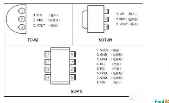 78L05封装尺寸 78L05封装尺寸