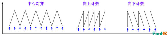1593335179802664.png