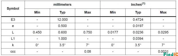 STM32F103VET6 封装尺寸 STM32F103VET6 封装尺寸