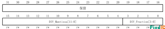 USART_BRR波特比率寄存器 USART_BRR波特比率寄存器
