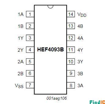 HEF4093BT pin HEF4093BT pin