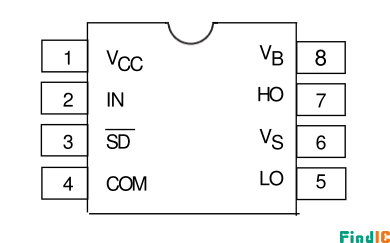 IR2104引脚说明