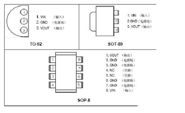 简单的78l05稳压电路图原理及封装尺寸分析